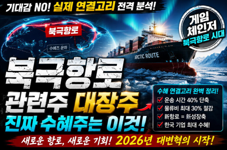 북극항로