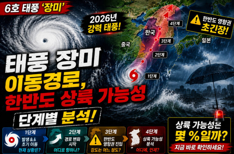 태풍 장미