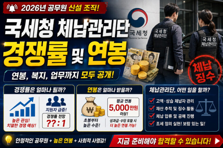 체납관리단
