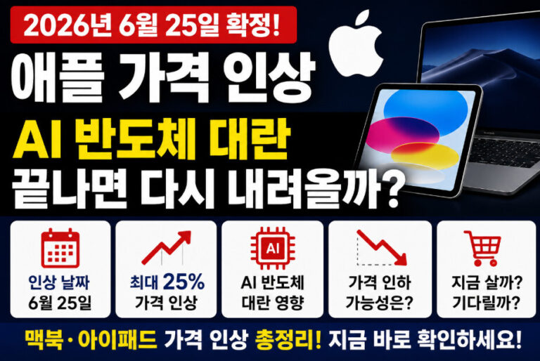 애플