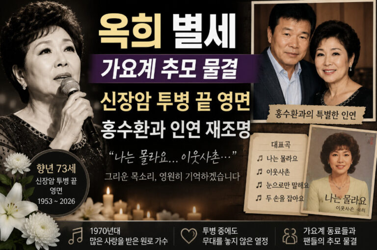 옥희