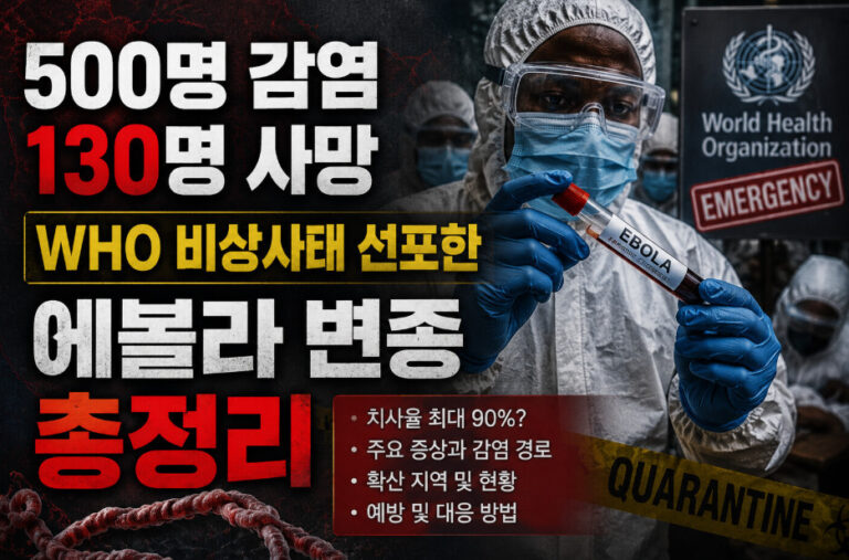 에볼라