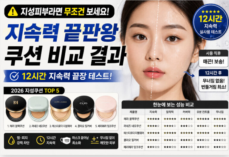 지성피부