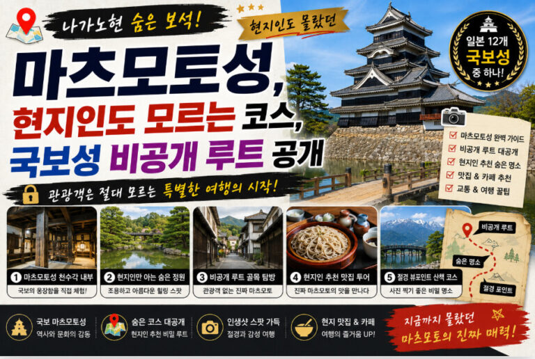 일본 나가노현 여행