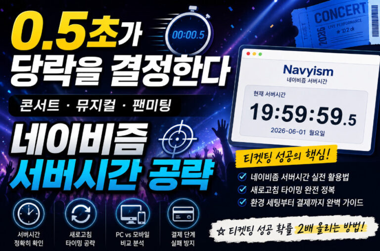 네이비즘