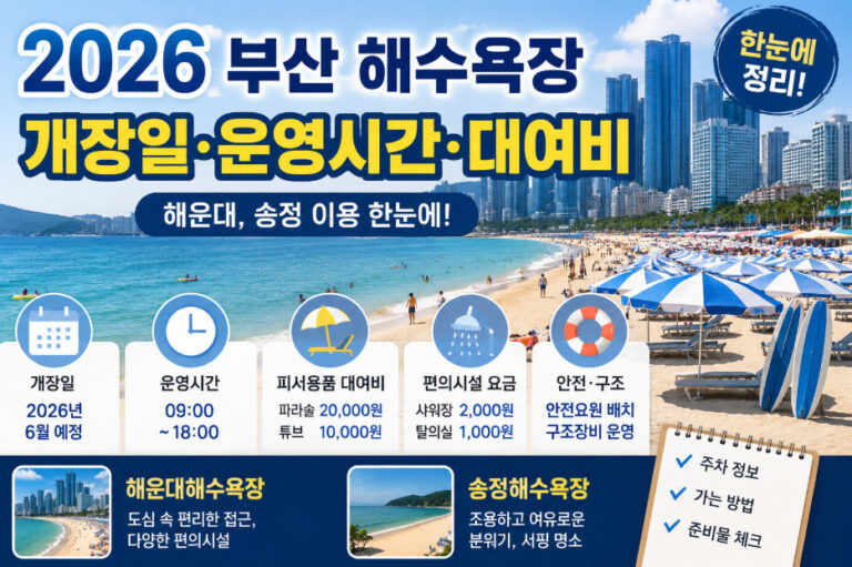 해수욕장