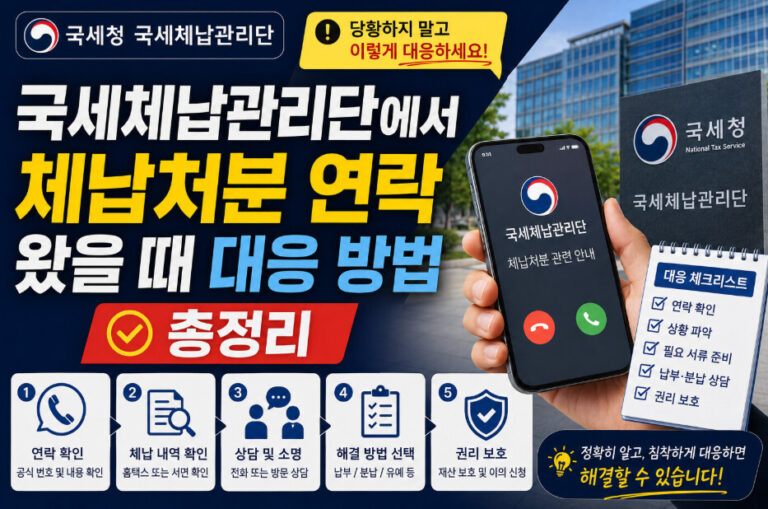 국세체납관리단