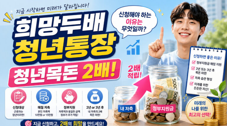 희망두배 청년통장