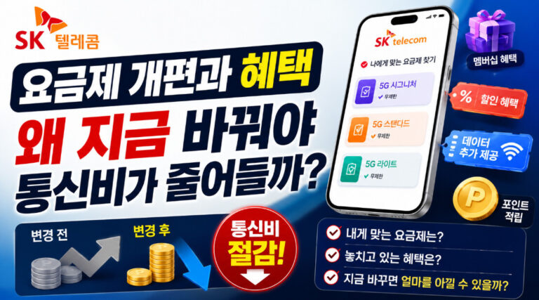 sk텔레콤 요금제
