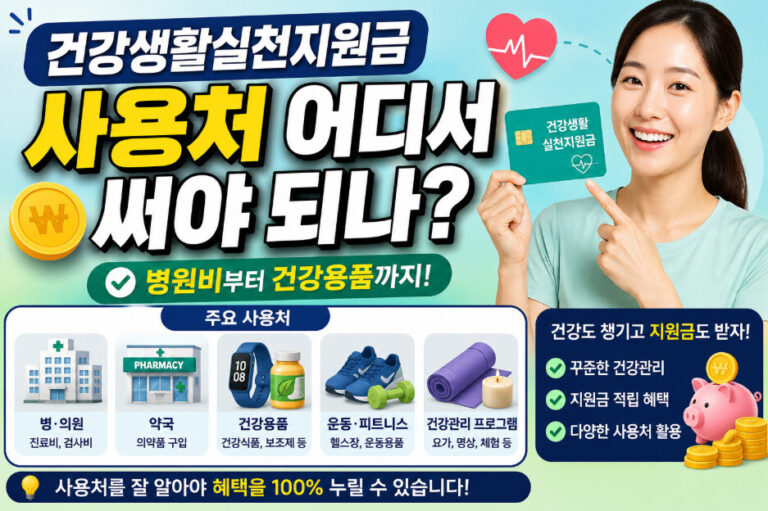 건강생활실천지원금
