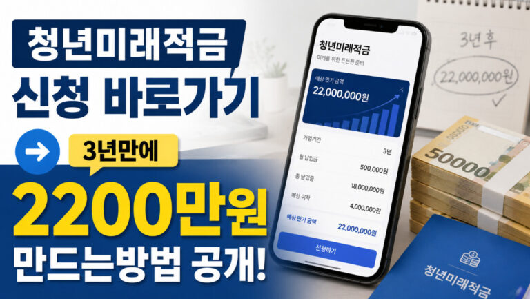 청년미래적금