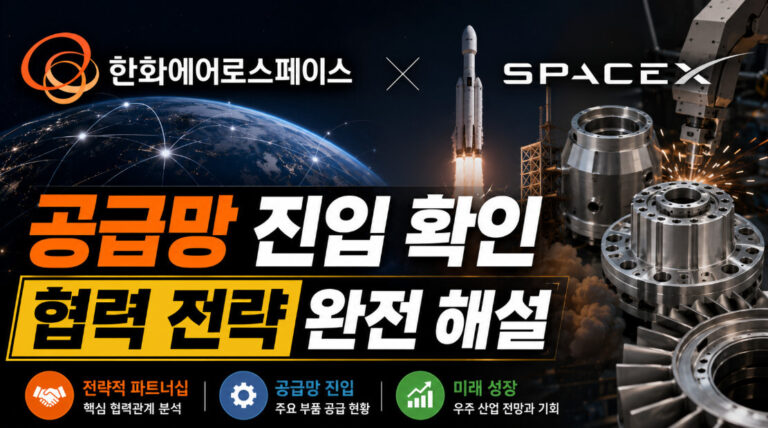 한화에어로스페이스