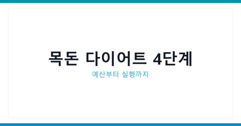 청년희망적금 다이어트