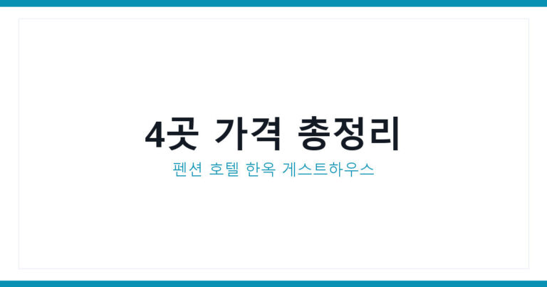 안동 월영교 숙소